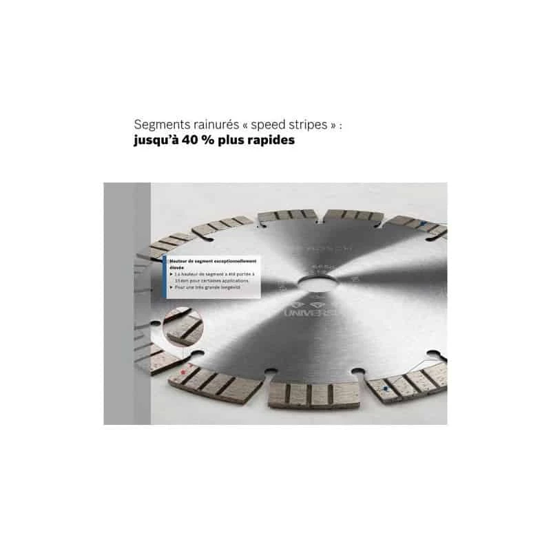 BOSCH Disque à Tronçonner Diamanté Ø115mm - Best For Universal – Image 3